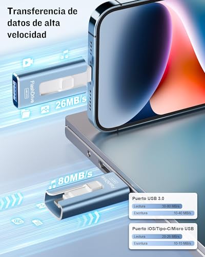 GNASEET 256GB Memoria Externa para Phone y Android,USB 3.0 Alta Velocidad, Pendrive para Phone 4 en 1 con USB-C/Micro USB/USB-A, Disco Duro Externo para Phone para Fotos, Vídeos y Datos, Azul
