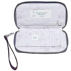 Haiku Intrepid Wristlet, Clutch Wallet, Zip Around