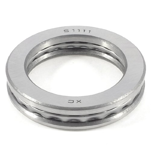 Compare price to bearing