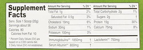 Vital Whey Natural Cocoa,2.5 lbs