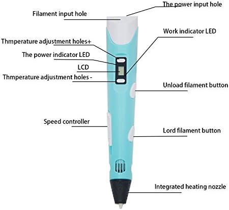 [BEST GIFT] 3D Pen No Mess Non-Toxic - Hetekell 3D Drawing Printing Pen, Gifts and Toys for Kids & Adults - Modern Arts and Crafts Tool, Unleash Creativity, Develop Spatial Thinking ( Blue )