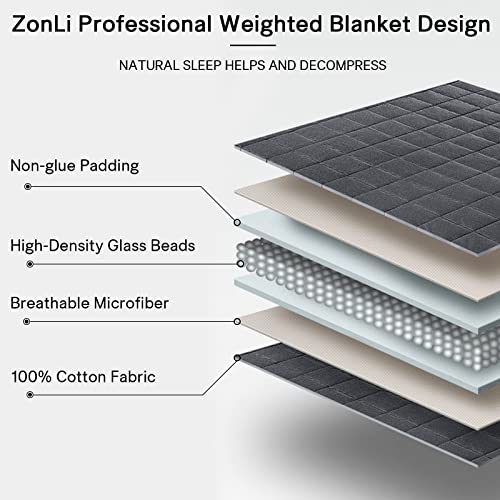 ZonLi Adult Weighted Blanket 15lbs (48''x72'', Twin Size, Dark Grey