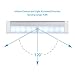 LEDGLE 0.6W Rechargeable Smart Cabinet Lights Portable Light Activated Lamps for Closets, Motion Sensor, 10 LED Beads, USB Charging, 120° Sensing Angle, 6000K, Long Sensing Range