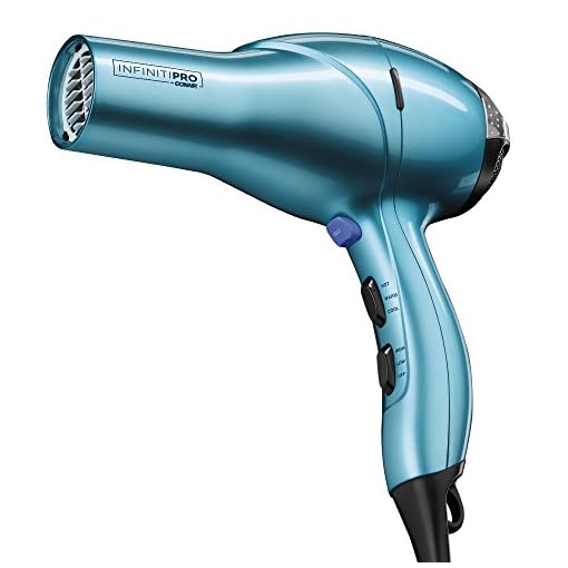 INFINITIPRO BY CONAIR 1875 Watt Salon Performance AC Motor Styling Tool/Hair Dryer; Aqua - Amazon Exclusive
