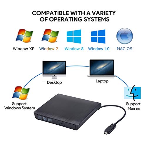 Guamar External CD DVD Drive USB3.0 USB C Superdrive External CD DVD+/- RW Burner Writer Optical Drive Compatible with Mac/MacBook Pro/Air/iMac/Laptop/Windows Ten - Thumbnail 5