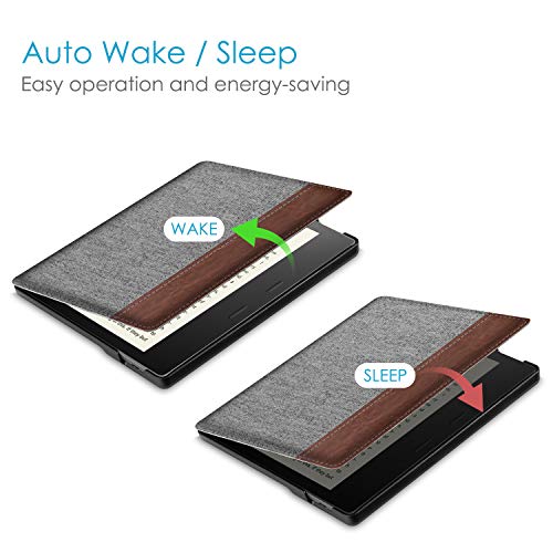 CaseBot Slimshell Case for AllNew Kindle Oasis (10th Generation, 2019