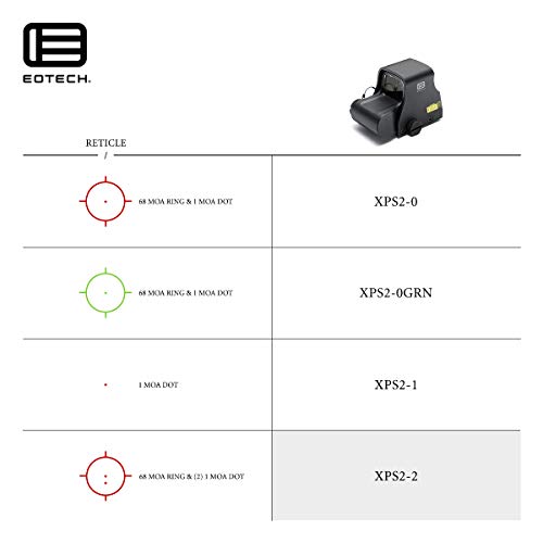 EOTECH XPS2 Holographic Weapon Sight - Thumbnail 5