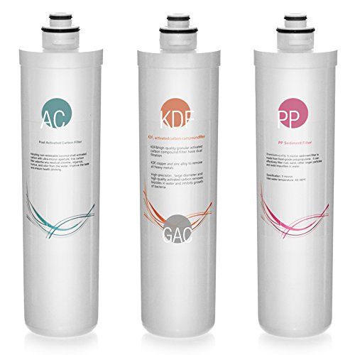 iSpring F3-CUA4 6-Month Filter Pack for 4-Stage 0.1 Micron Ultra-Filtration Water Filter Systems