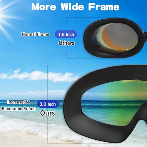 Adult Swim Goggles 2 Pack, Anti-Fog Pool Swimming Goggles with 180° Wide View, UV Protection Leakproof Goggles for Men Women Youth