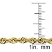 Kooljewelry 14k Yellow Gold Filled 4.2mm Rope Chain Necklace (16, 18, 20, 22, 24, 26, 30 or 36 inch)