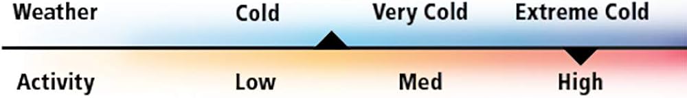 Indera Men's Tall Polypropylene Performance Rib Knit Thermal Underwear Top: Clothing