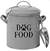 CCI Dog Food Decal Vinyl Sticker|Cars Trucks Vans Walls Laptop| Black |3 x 5 in|CCI935