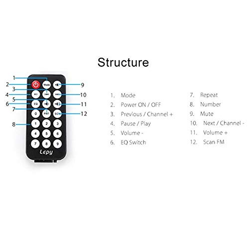 PolarLander Bluetooth HiFi Digital Stereo Amplifier 4-Channel Powerful Sound Compatible with Car Motorcycle Computer Speaker