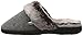 Acorn Women's Chinchilla Scuff