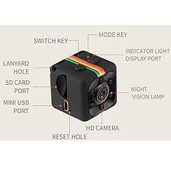 Sansnail Spy Camera Hidden Camera Mini Spy Camera