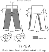 Oregon Yukon+ Type A Class 1 Chainsaw Protective Trousers Size L Black view 7