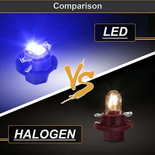 1 Urite2GO+Instrument+Speedometer+Replacement+Compatible