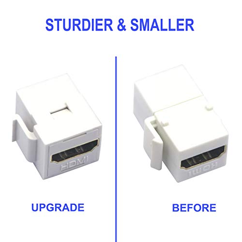 image for HDMI Female Keystone Coupler, VCE 6-Pack HDMI Keystone Jack Insert Gol