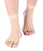 Medical Grade Plantar Fasciitis Ankle Brace Compression Anklet Socks for Foot Pain, Heel Spurs, Achilles Tendonitis Tendon Insert Arch Support Eases Pain Swelling Nerve Damage 1 PAIR Doc Miller