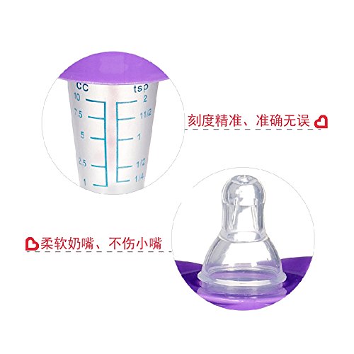 Munchkin The Medicator, Colors May Vary