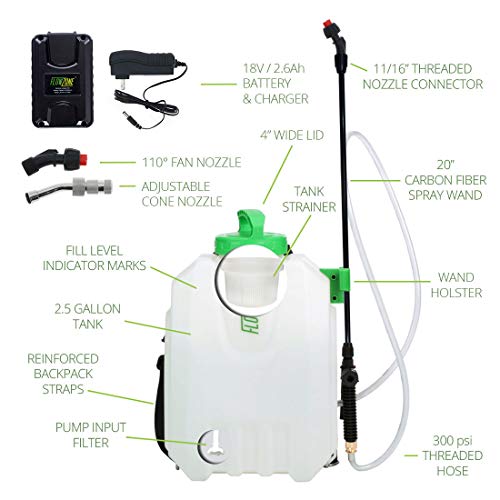 FlowZone Storm 2.5Gal MultiUse ContinuousPressure 18V LithiumIon