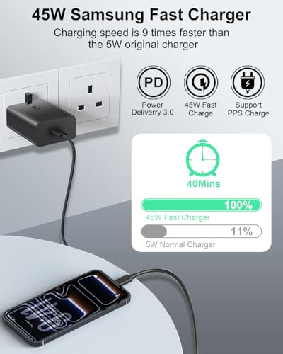 45W USB C Plug and Cable 2M USB C Charger, Type C Charger Cable Fast Charging USBC Plug for Samsung Galaxy S26/S25 Ultra/S25/S24/S23/S22/S21/S20FE/S10/A53/A54/A55/A13, Super Fast Charger for Samsung