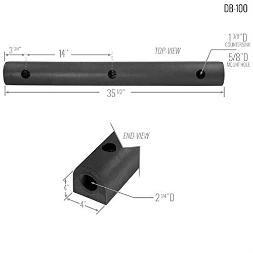 35.5" x 4" Heavy Duty Industrial Rubber Dock Bumper