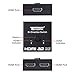 HDMI 2.0 Switch, Tendak 2 Port Bi-Directional 4K HDMI Switcher Splitter Hub Support 4K@60HZ & 3D for Nintendo Switch, Xbox One, Roku 3, PS4 Pro, HDTV