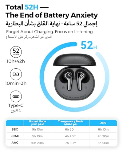 SOUNDPEATS C30 Adaptive Hybrid Active Noise Cancelling Wireless Earbuds, BT 6.0 Headphones with LDAC Hi-Res Audio, 6-Mic Windproof ENC Bluetooth Earphones for Clear Call, 52H, IP54 (Black)