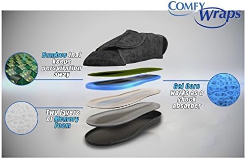 Comfy Wraps - Revolutionary Wrappable Slippers with Shock Absorbing Gel Core & Antiperspirant Bamboo Layer