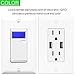 ENERLITES Decorator Light Switch or Receptacle Outlet Wall Plate, Size 2-Gang 4.50