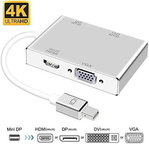 XAHC Mini Displayport Thunderbolt DP to HDMI DVI VGA DP Adapter 4K for Apple MacBook, iMac, Mac Air, Mac Pro