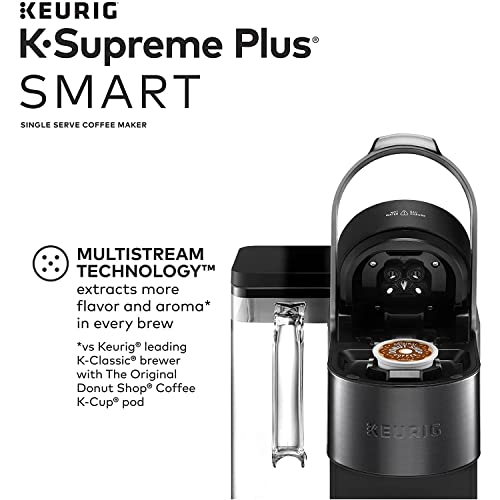 Keurig KSupreme Plus SMART Coffee Maker, Single Serve KCup Pod Coffee