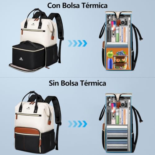 MATEIN Portable Backpack 17 Inches Women Set of 2 Pieces, Waterproof Work Backpack with Thermal Lunch Bag and Removable Lunch Backpack for University, School, Teacher and Office