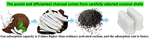 12 Pack Cuisinart Replacement Charcoal Water Filters - Universal Fit Cuisinart Coffee Machine