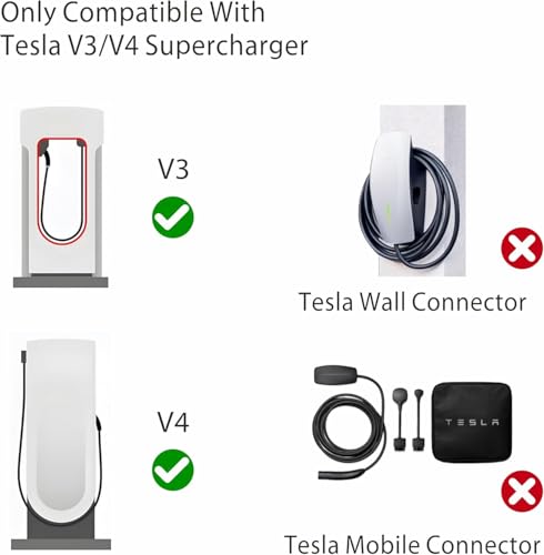 NACS to CCS Adapter Tesla Supercharger Adapter, [500A max, 1000V], Compatible with Ford/Rivian/Mustang/Polestar/GM& More EVs, Compatible with Tesla V3/V4 DC Supercharger
