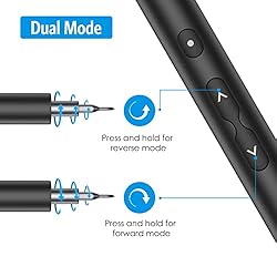 AMIR Mini Power Automatic Screwdriver, 28 IN 1