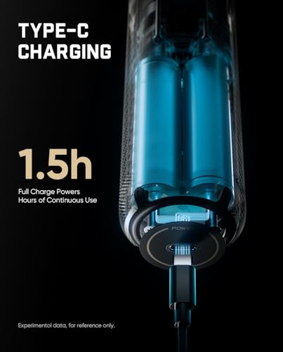 Fanttik R11 Pro Brushless Cordless Mini Reciprocating Saw, 0–2200 SPM Variable Speed, Type-C Fast Charging, Tool-Free Blade Change, 5-Blade Kit for Wood, Metal & PVC