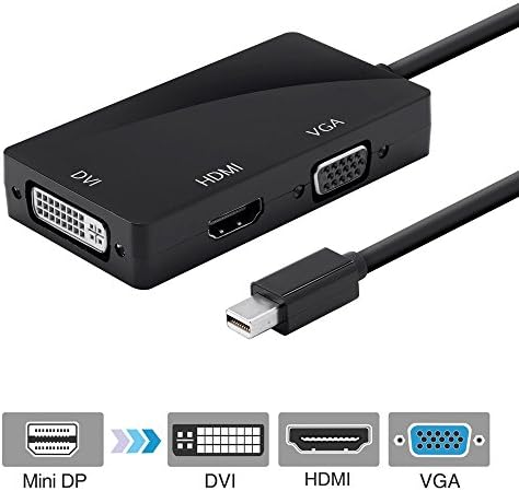NiceCable Mini DisplayPort Adapter, 3-in-1 Mini DisplayPort to DVI VGA HDMI TV HDTV Adapter Converter Thunderbolt Cable Matters