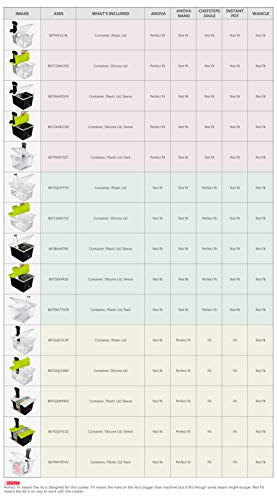 EVERIE Sous Vide Container 12 Quart EVC-12 with Collapsible Silicone Lid for Anova Nano Cookers (EVC-NANO-GJ)