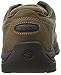 KEEN Men's Portsmouth Shoe