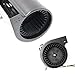 Hongso GFK-160 Replacement Stove Fireplace Blower Fan KIT with Ball Bearings Motor for Heat N Glow GFK-160A; Regency Wood Stove Insert 846515, Royal, Rotom # R7-RB168