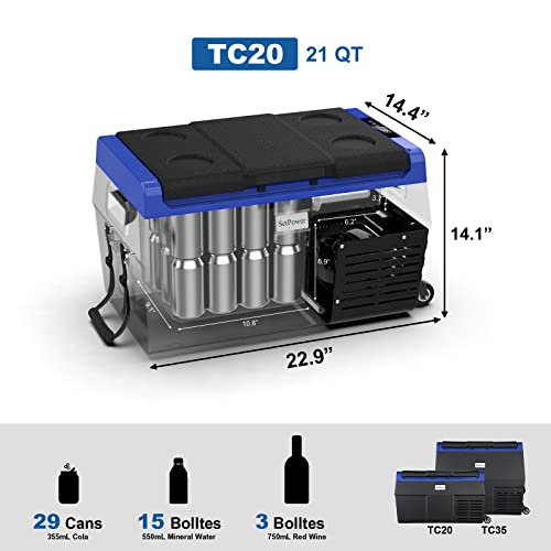 Setpower TC20 Electric Coolers with Wheels, 12 Volt Refrigerator, Portable Freezer Fridge