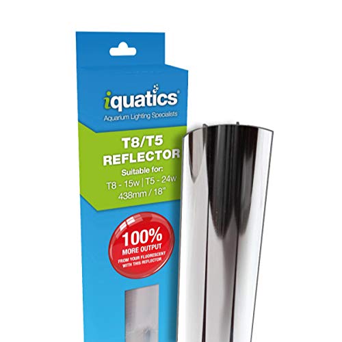 iQuatics T5/T8 Aluminium Reflector-Increased output by up to 100%, 24W T5 / 15W T8, Twin Pack — image 1