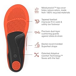Superfeet Work Cushion - Trim-to-Fit Orthotic Shoe