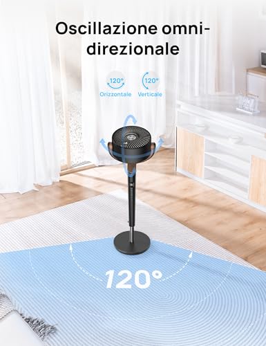 DREO Silent Pedestal Fan 20dB with Omnidirectional Oscillation 120°+120°, Wind Range up to 26m, Airflow 1615m³/h, Height Adjustable 94-107cm, 3 Modes and 8 Speeds