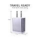 USB Charger, CCLV 3-Pack Universal USB Home Travel Wall Charger for iPhone 7, 7 Plus, 6s, 6 Plus, 6s Plus, Tablet, Samsung Galaxy S7 Edge, S6 edge, HTC, Nokia, LG, Sony and more USB Devices