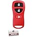 KeylessOption Keyless Entry Remote Control Car Key Fob Replacement for KBRASTU15, CWTWB1U733-Red