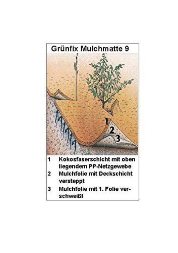 Classic Line Create Living Greens Grünfix Mulchmatte mit Kokos und Unkrautschutzfolie 36m² Typ9 – Bild 4