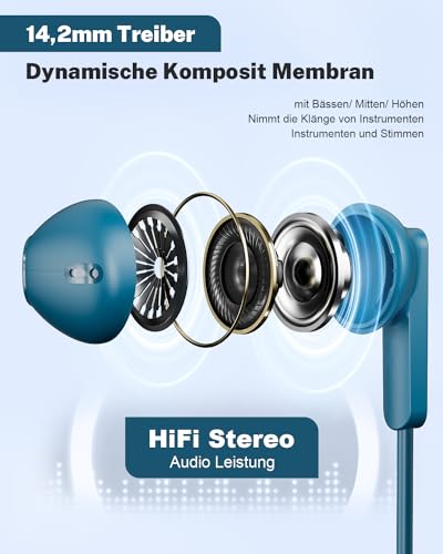 USB C Wired Headphones for Samsung Galaxy S25 S24 S23 S22 Ultra S26 S21 A55 A56 A16 A54 5G In-Ear USB C Headset with Microphone Headphones USBC for iPhone 17 16 15 Pro Max Air Pixel 9 8 Xiaomi 14